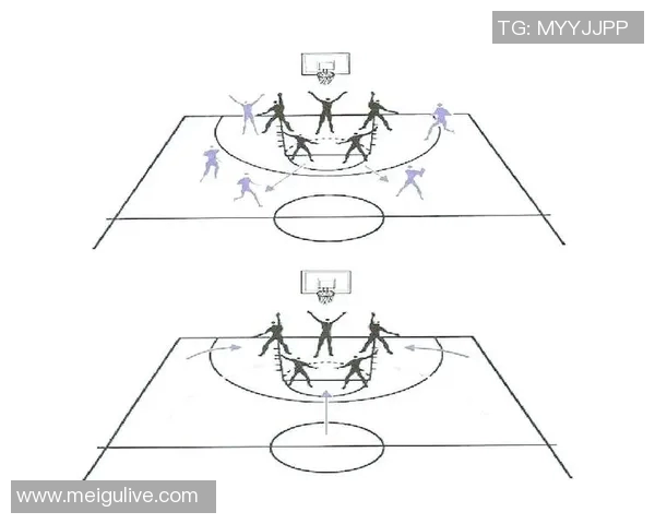 深入分析北京篮球队盯防战术的特点与应用策略