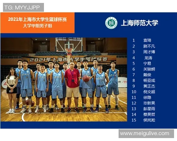 上海篮球队在杯赛积分榜上以50分稳居第一名展现强劲实力