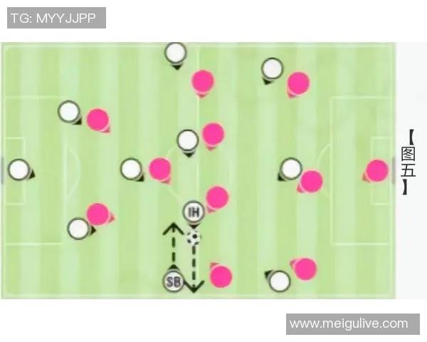 广州足球队盯防战术解析与球队表现的深度剖析