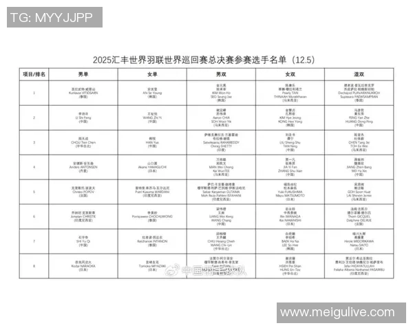羽毛球比赛经验排行榜揭晓杭州羽毛球队荣登第六位引关注