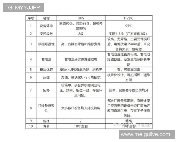 南京乒乓球队心理素质深度对比及其对比赛表现的影响分析